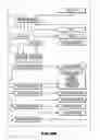 Fig. 14 - Network apparatus and method for preview of music products and compilation of market data