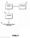 Fig. 16 - Network apparatus and method for preview of music products and compilation of market data