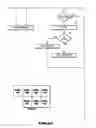 Fig. 17 - Network apparatus and method for preview of music products and compilation of market data
