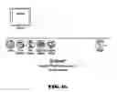 Fig. 71 - Network apparatus and method for preview of music products and compilation of market data