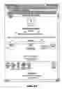 Fig. 73 - Network apparatus and method for preview of music products and compilation of market data