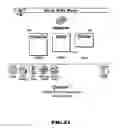 Fig. 77 - Network apparatus and method for preview of music products and compilation of market data