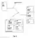 Fig. 09 - Real estate business method and system integrating multi-level network marketing, franchise management and web tools