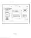 Fig. 02 - Managing a message communication and file system
