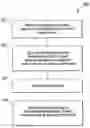 Fig. 01 - Watermarking using image processors