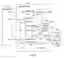 Fig. 07 - Memory interface system and method