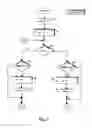 Fig. 07 - Process for controlling a combustion engine