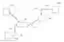 Fig. 01 - Methods for enhancing the consolidation strength of resin coated particulates