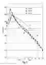 Fig. 05 - Fire blanket