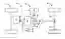 Fig. 01 - Method for controlling a wheel drive system of a hybrid vehicle