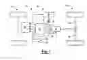 Fig. 02 - Method for controlling a wheel drive system of a hybrid vehicle