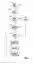 Fig. 03 - Method for controlling a wheel drive system of a hybrid vehicle