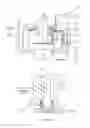 Fig. 02 - Gear unit lubrication