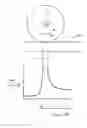 Fig. 05 - Sealing a pharmaceutical formulation in a package