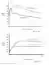 Fig. 07 - Sealing a pharmaceutical formulation in a package