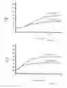 Fig. 08 - Sealing a pharmaceutical formulation in a package