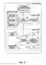 Fig. 04 - Game machine