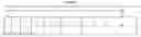 Fig. 01 - Method of driving plasma display panel