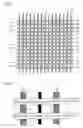 Fig. 03 - Method of driving plasma display panel