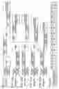 Fig. 15 - Method of driving plasma display panel