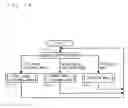Fig. 11 - Image capturing apparatus