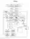 Fig. 24 - Document edit method and image processing apparatus