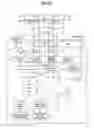 Fig. 25 - Document edit method and image processing apparatus