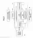 Fig. 28 - Document edit method and image processing apparatus
