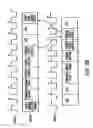 Fig. 05 - Cutting CAM peak power by clock regioning