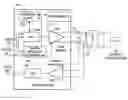 Fig. 01 - System and method for implementing a delta-sigma modulator integrity supervisor