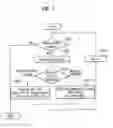 Fig. 06 - Personal video recorder and method for controlling the same