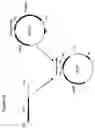Fig. 17 - Attenuated bacteria useful in vaccines