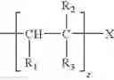 Fig. 16 - Liquid fabric softening compositions comprising flame retardant