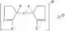 Fig. 22 - Liquid fabric softening compositions comprising flame retardant