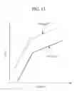 Fig. 13 - Trouble detector of vehicle having deceleration idling-cylinder engine