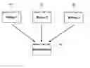 Fig. 01 - Computer implemented method for retrieving data from a data storage system and according computer program product and data storage system