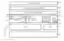 Fig. 01 - Content directory and synchronization bridge