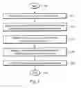 Fig. 05 - Content directory and synchronization bridge