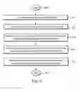 Fig. 06 - Content directory and synchronization bridge