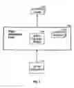 Fig. 02 - Selecting client adapters