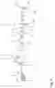 Fig. 07 - Method and apparatus of pressing in manufacturing glued laminated wood
