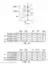 Fig. 05 - Providing optimal supply voltage to integrated circuits
