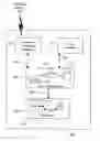 Fig. 01 - System and method for building wireless applications with intelligent mapping between user interface and data components