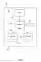 Fig. 05 - System and method for building wireless applications with intelligent mapping between user interface and data components