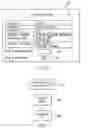Fig. 07 - Method for staging motion picture content by exhibitor