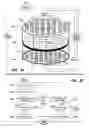 Fig. 04 - Adaptive thermal control of lithographic chemical processes