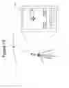 Fig. 13 - Measurement methods and apparatus
