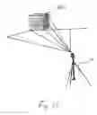 Fig. 15 - Measurement methods and apparatus