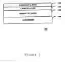 Fig. 02 - Method of detecting and classifying scratches, particles and pits on thin film disks or wafers