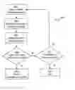 Fig. 01 - Selecting a hypothetical profile to use in optical metrology